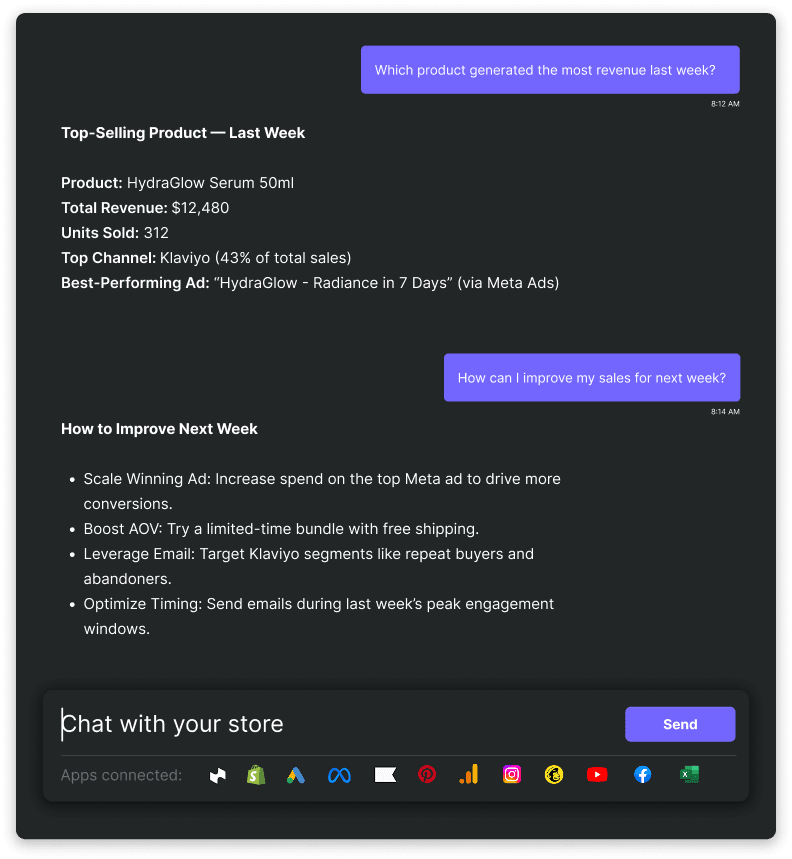 Thinkr chat interface showing AI-powered revenue insights